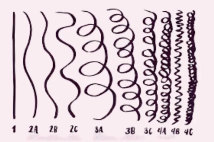 different curl pattern